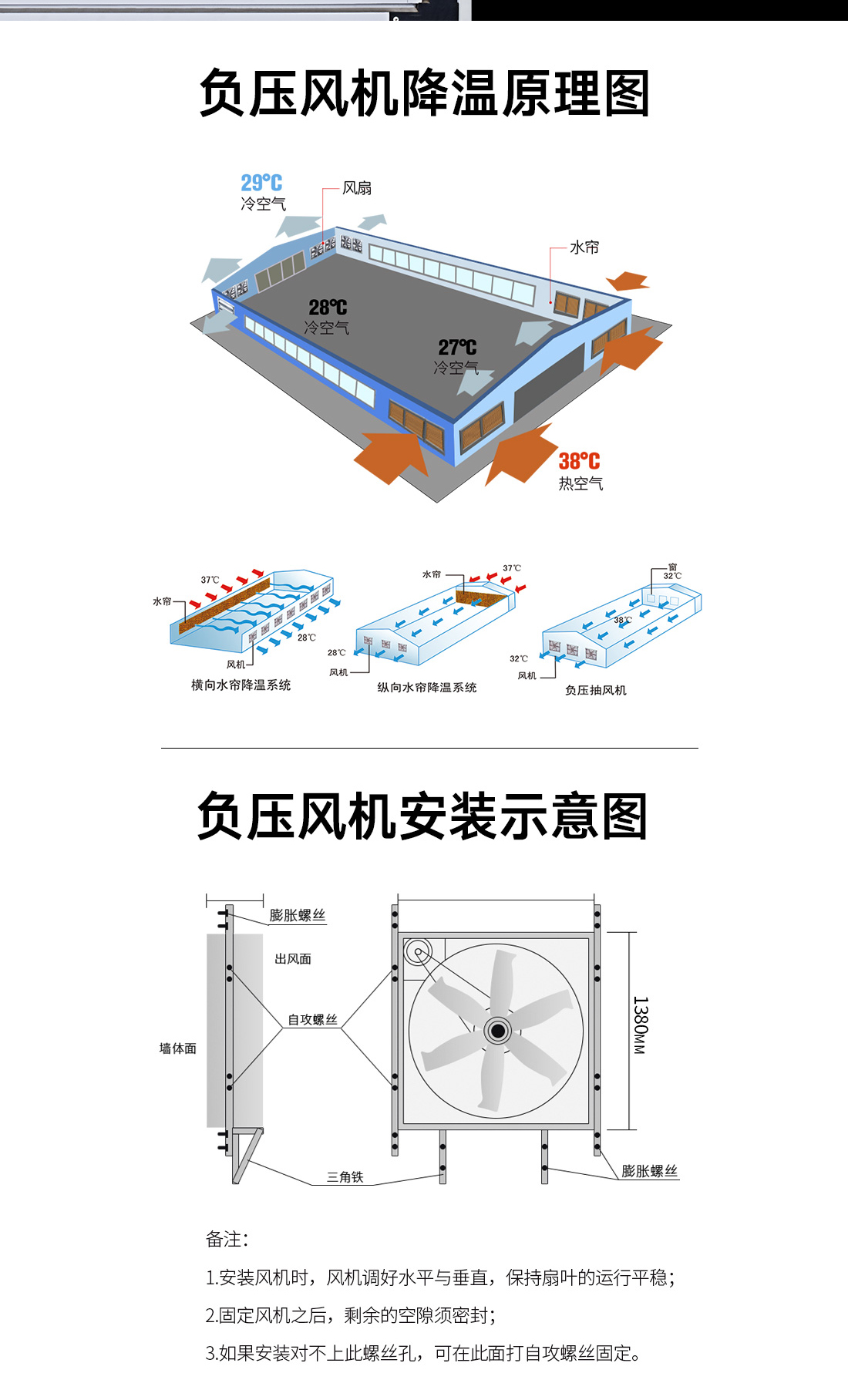 負壓風(fēng)機（大風(fēng)量款）