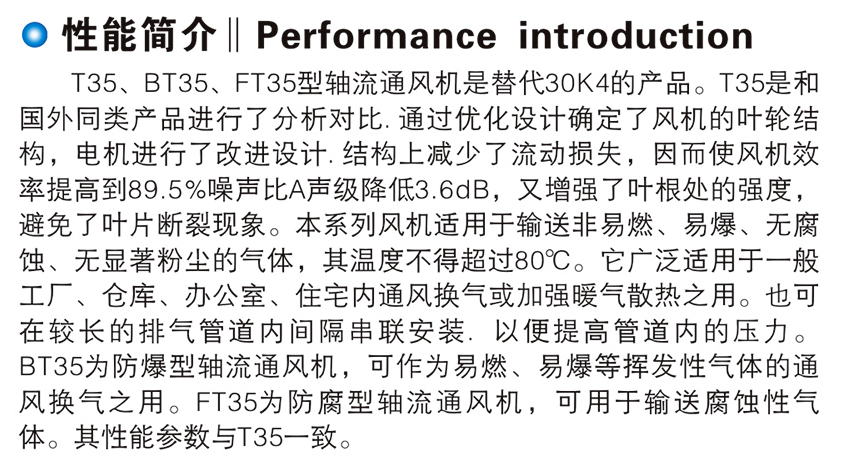 T35、BT35、FT35型低噪聲軸流風(fēng)機(jī)